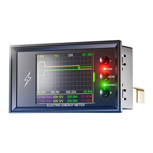 420v 300a wifi - dc, misuratore