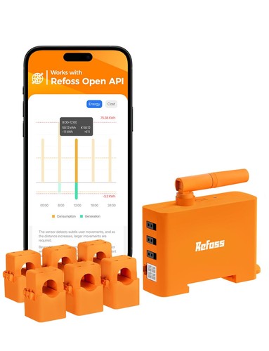 Refoss em06p misuratore - refoss,
